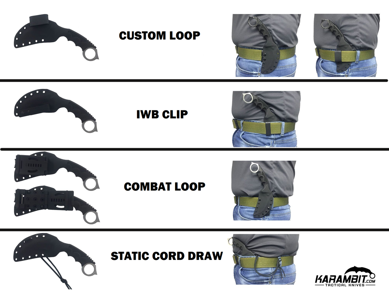 Emerson Wave Auto Open Kydex Sheath