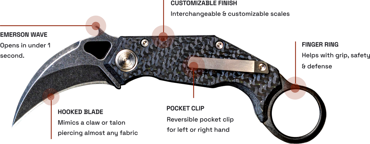 parts of a fixed blade knife